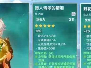 原神万叶砂糖流——最强精通辅助对比一览（掌握精通技能，成为最强旅行者！）
