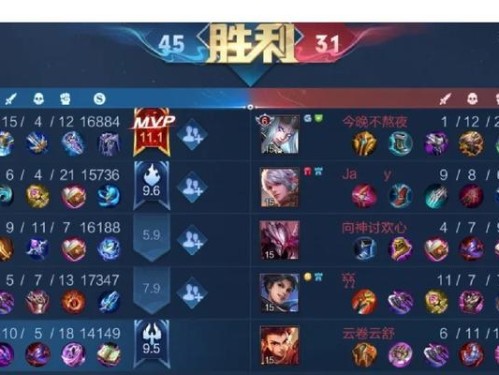 无畏打野铭文出装攻略（最新版本无畏打野铭文出装选择与技巧分享）