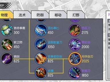 《最强元哥出装顺序攻略》（突破技巧、装备选择一览）