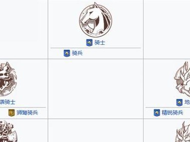 梦幻模拟战莉亚娜，值得培养的原因（探究莉亚娜在游戏中的战斗优势及发展潜力）
