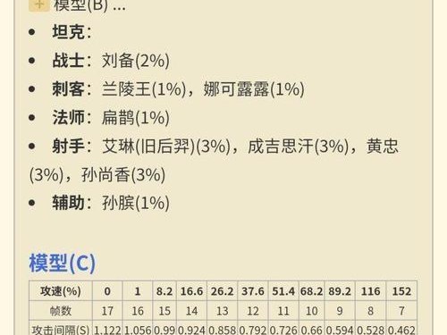 笑语铭文出装最新攻略（以笑语铭文出装为基础，教你如何在游戏中取得最大优势！）