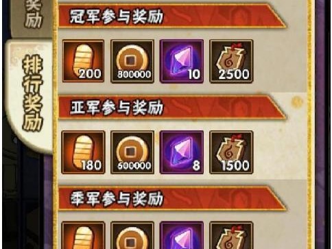 火影手游灯笼攻略（成为火影手游灯笼达人，轻松通关赢取大量奖励！）