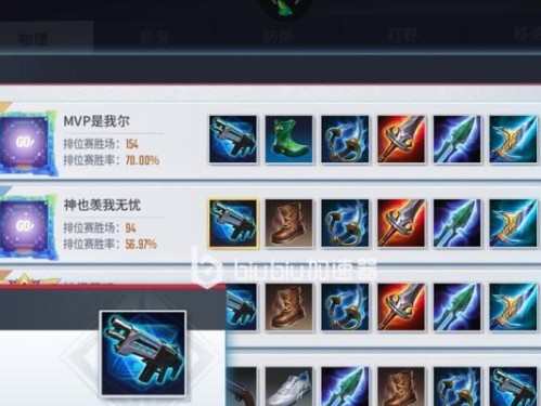《香肠派对大神出装攻略最新》（打造无敌的香肠派对大神，从装备选择开始！）