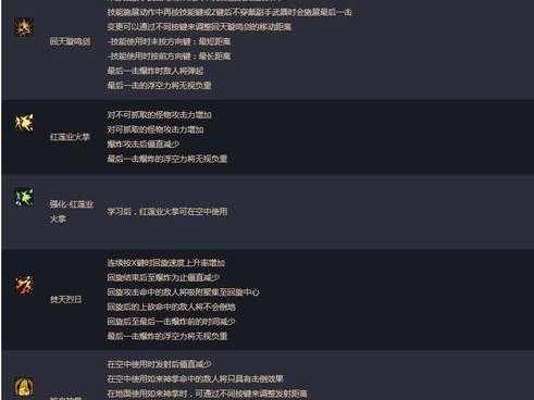 DNF剑豪技巧攻略（掌握剑豪职业的必备技巧，成为游戏中的无敌剑士）