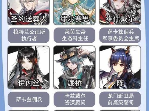 《明日方舟》萨卡兹百夫长打法攻略（快速打败萨卡兹百夫长，迎接胜利的方法）