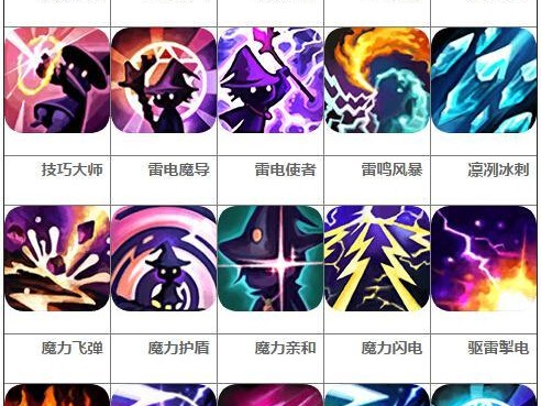 不朽法师技能攻略（从新手到高手，只需一步之遥）
