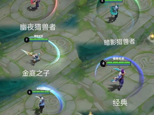 王朝小乔（打造最强小乔，让你成为王者）