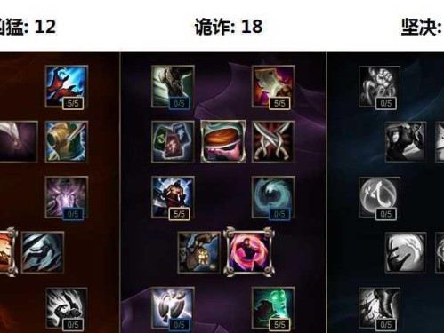 《王者荣耀赛季符文出装攻略大全》（一网打尽，带你玩转赛季符文出装！）