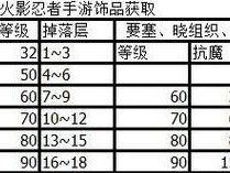 火影忍者手游秘境攻略大全（玩转忍者世界，掌握秘境技巧！）