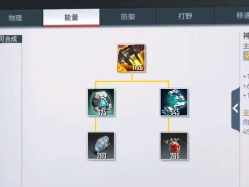 漫威出装攻略大全（探索女性英雄的时尚装备，带你走进漫威世界）