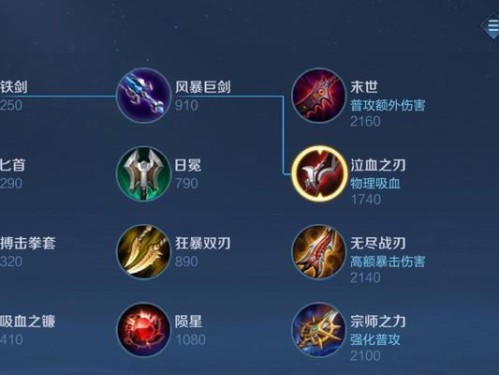 削弱后裔出装铭文搭配攻略（打造最佳出装与铭文组合，提升后裔实力）