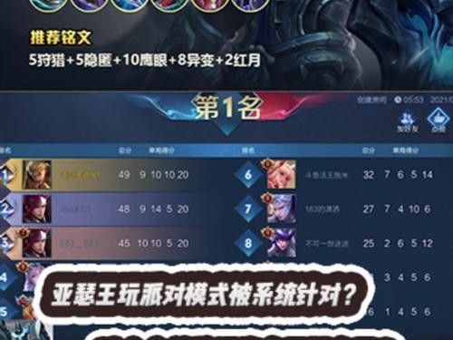 《亚瑟王最强发育出装攻略》（征服对手的关键——亚瑟王发育出装技巧解析）