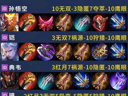 阿轲加强吗出装攻略（探索阿轲的新出装策略，让你在游戏中成为无可匹敌的刺客！）