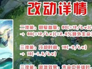 赵云出装攻略教学（赵云出装、铭文、打法详解，助你成为游戏中的强者！）