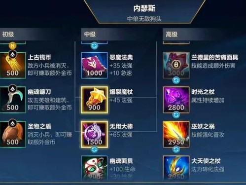 战无不胜！冒险佣兵团战士出装攻略（带你揭秘战士装备的终极选择）