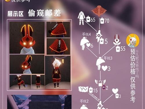 《光遇324复刻先祖兑换图大揭秘》（一文教你如何获取珍贵的先祖装扮，）