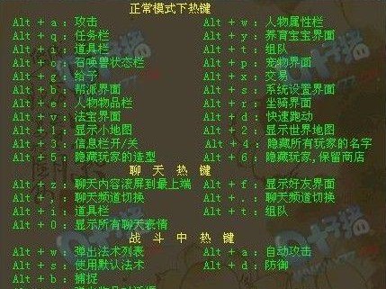 《西游2游戏技能加点攻略》（掌握技能加点技巧，助你在西游世界中称霸一方！）