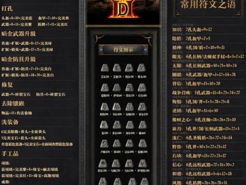 暗黑2弓箭出装顺序表攻略（打造无敌弓箭手装备，成为战场的霸主！）