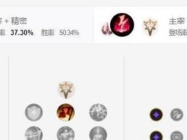 天赋无限火力出装攻略（打造无敌输出，畅爽杀戮）