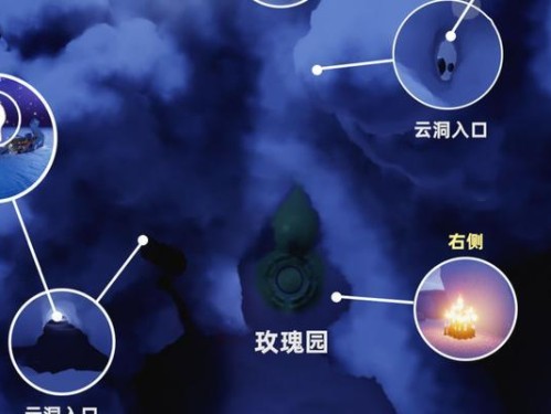 《以光遇小王子联动礼包价格一览》（抢先获取最新资讯，畅快游戏不止！）