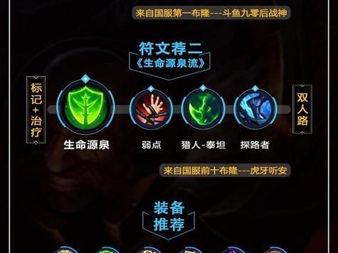 《手游冒险家出装攻略》（玩转冒险世界，装备无往不利！）