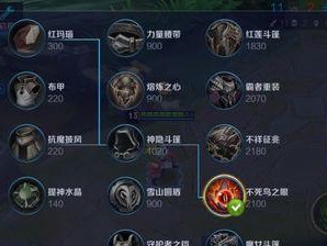 边境突围最强出装攻略男（打造无敌边境突围装备颠覆传统战术！）