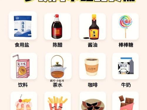 曹洪出装攻略顺序表大全（曹洪出装攻略和顺序表及整理）