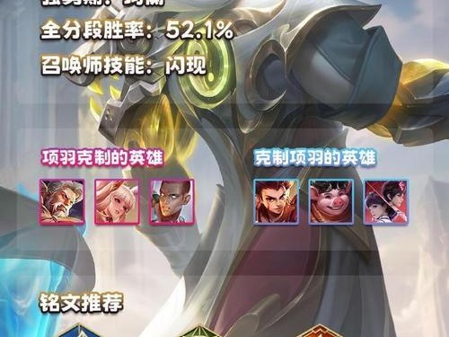 王者荣耀最新以早期铭文出装攻略（打造最强英雄阵容，提前取得优势）