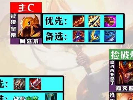 《金铲铲之战神龙狗头》玩法指南（阵容、装备和运营推荐，助你成为巅峰战神！）