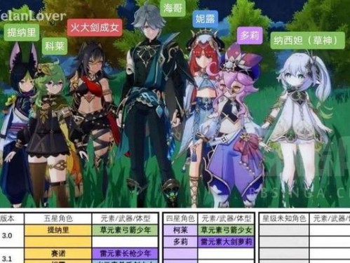 《原神羽球玩法全解析》（掌握这些技巧，成为羽毛球高手）
