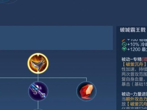 永劫无尽出装顺序攻略（攻略、顺序、、出装、ADC、装备）
