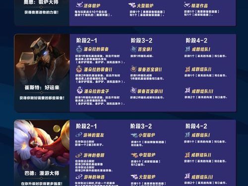 如何打造强力护卫乌龟出装羁绊攻略（团队合作关键，乌龟成为不可或缺的保护盾）
