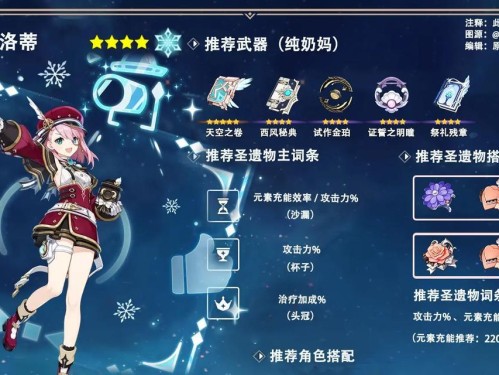 公子原神技能攻略（探索公子的技能组合与战术策略，成为原神世界的舞者之王）