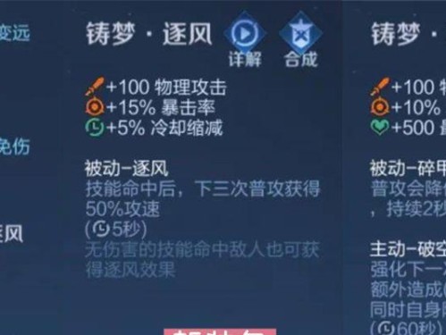 戈雅出装攻略（掌握戈雅出装技巧，打造个性时尚风格）