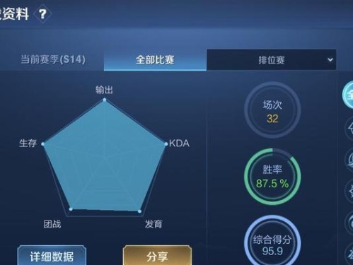 王者荣耀手游排位加点攻略（提高胜率的关键技巧与策略）