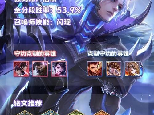 老大最强出装铭文攻略（打造无敌老大，铭文装备全解析）
