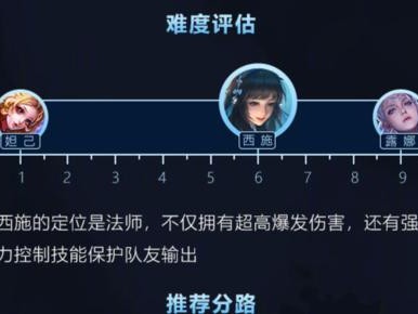 西施出装铭文玩法攻略（探索西施铭文搭配，提升综合实力）