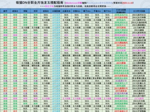 龙女符文选择攻略（为你的龙女选择最佳符文和出装，让你的输出达到新高度！）