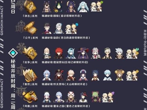 元神最新英雄攻略（打造完美阵容，征战手游世界的必备指南）