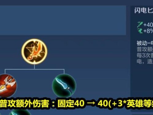 王者荣耀最强法球出装攻略（走进新时代，掌握最新最强法球出装）