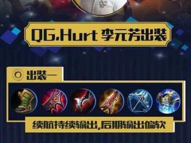 《萌芽铭文出装思路攻略》（打造最强英雄装备方案，让你无往而不胜）