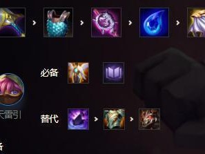 如何以护卫乌龟出装羁绊攻略（带你玩转羁绊模式，成为最强乌龟守护者）