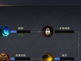 真龙霸业书院加点推荐（打造最强书院，如何正确加点？）