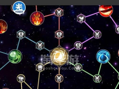 手游武神躯攻略（揭秘武神躯的进阶、培养、装备和技能等关键要素）