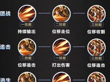 马可波罗全网出装铭文攻略（打造无敌马可波罗，征服全场对手）