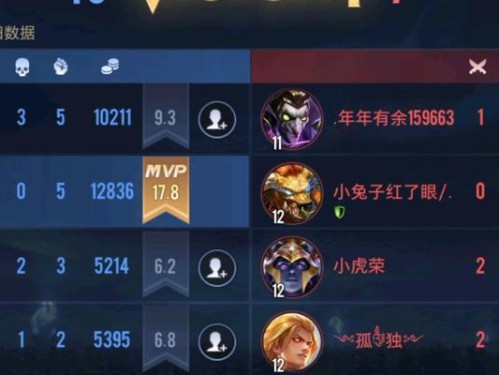 《传说对决战士出装教学攻略》（打造强大的战士装备，让你在传说对决中无敌）