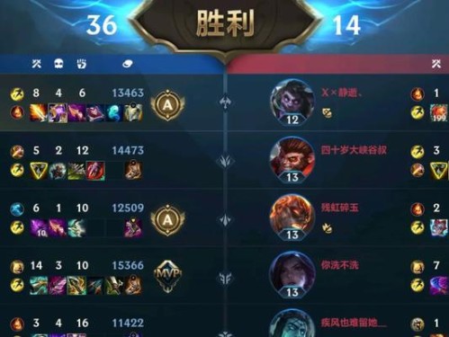 武器新玩法出装攻略（以武器为核心，打破常规出装，创造全新的游戏体验）