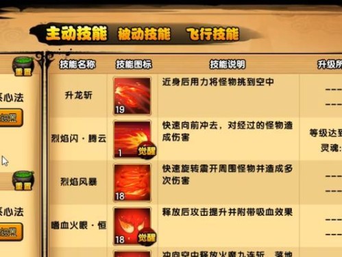 觉醒技能推荐攻略（挑战极限，掌握关键技巧，让角色在游戏中一飞冲天）