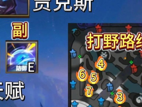 打野武器出装加点攻略（掌握关键技巧，成为顶尖打野玩家）