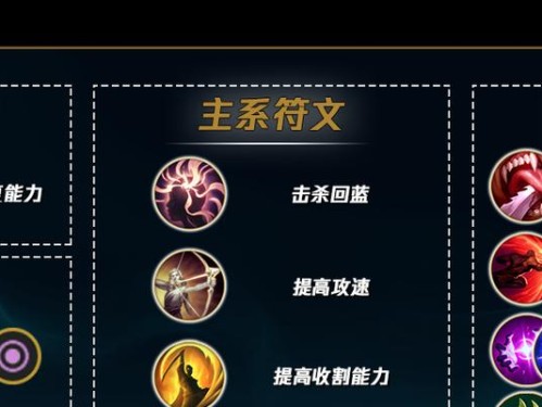 魔兽盗贼出装手法攻略（精确刺杀术与狡诈伪装战术，助你成为无影之主）